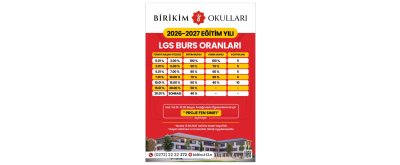 LGS BURS ORANLARIMIZ